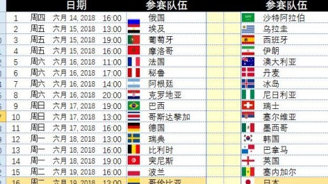 蓝军换帅如换刀！恩佐头槌制胜，切尔西1-0力克利兹联时隔4年重返足总杯决赛