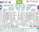 FC东京VS大分三神！伤病潮+锋无力，谁能打破僵局？