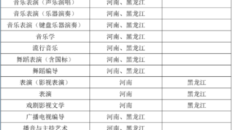 大连英博VS河南队！残阵逆袭还是魔鬼主场续写连胜？——中超第6轮赛事前瞻