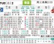 科隆v汉堡比分预测：残阵对决，防线告急谁能先止血？