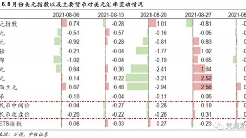 泰国VS伊拉克！世仇对话+主场复仇，谁能终结悬念？——世预赛前瞻