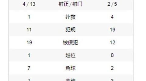 甘伯杯2018比分预测：巴萨VS博卡青年，梅西甘伯杯第9球能否率队夺魁？