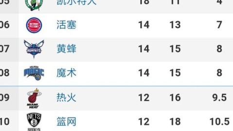 公牛VS魔术！残阵出击+新星对决，谁能笑到最后？——NBA赛事前瞻