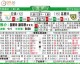 拉齐奥vs切沃比分预测 欧战希望vs降级命运，这场意甲谁笑到最后？