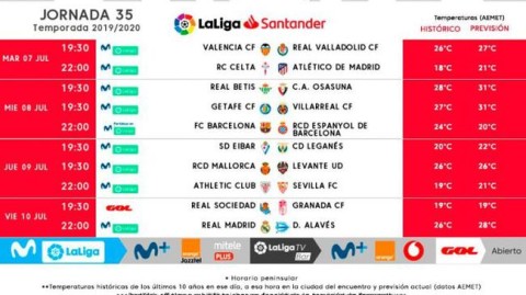魔鬼三线解析：巴萨vs亚马尔-