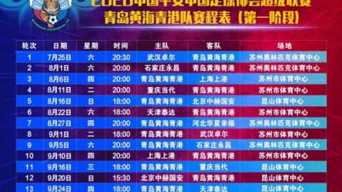 2026赛季中超第8轮前瞻：齐鲁德比引爆抢分生死3次