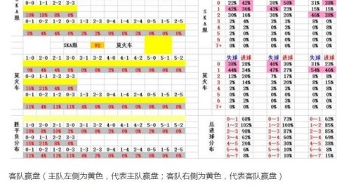 伊普斯维奇VS伯明翰！冲超生死战激战鱼腩，主场龙能否重拾胜势？