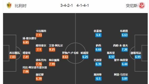 VAR改判点球！瑞典1-0点杀韩国迎世界杯开门红