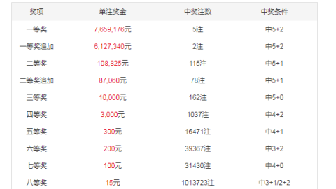 曼城VS阿森纳！残阵天王山+防线危机，谁能笑傲争冠生死战？