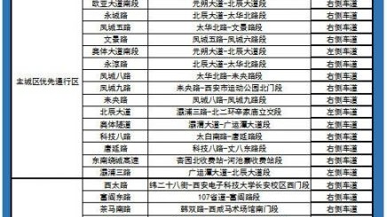 全运会冷门预测：广东、辽宁、山东、湖北、广东、湖北、江苏