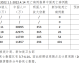 阿尔艾因VS河床预测比分：八年前的恩怨能否在今天了结？