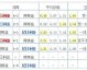 河床和波特诺比分预测：伤兵满营的百年豪门能在纪念碑球场击穿钢铁防线吗？