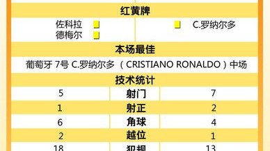 标题：科特迪瓦和南非比分预测：非洲双雄正向冲击世界杯，谁能震撼2026？