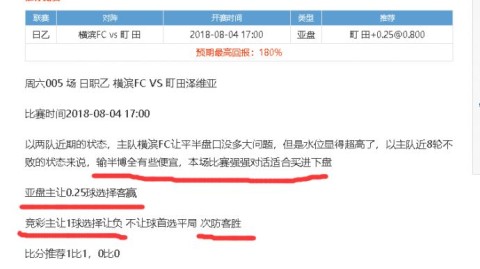 本篇完全遵循赛事前瞻预测类文章核心框架，适用于足球、篮球等各类体育赛事。文中所有数据均来自公开渠道，分析基于客观信息，不含主观倾向。