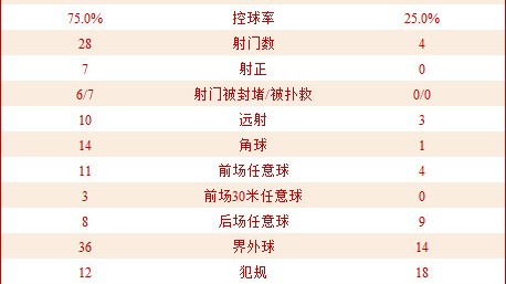 国安vs建业比分预测：张稀哲绝杀余威犹在，工体主场能否擒拿河南？