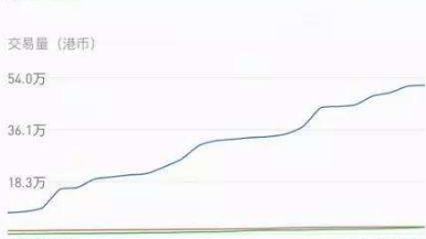 残阵巴黎VS里昂！法甲霸主主场能否擒敌？——法甲第30轮焦点前瞻