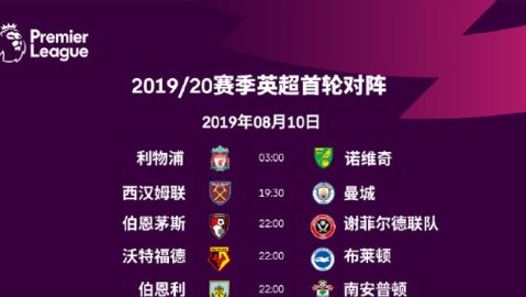 英超前瞻：利物浦vs水晶宫vs曼城