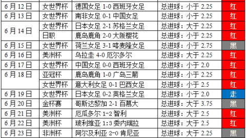 贝宁VS喀麦隆！残阵出击+战术重建，谁能抢占先机？