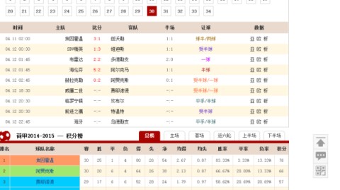 海伦芬埃门比分预测 + 主场克星归来？荷乙黑马能劫走三分吗