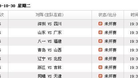 厦vs广厦主场3连胜孙铭徽主场2胜1负孙铭徽缺阵