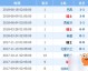丹麦VS瑞士！防线崩盘VS黄金一代，北欧童话能否抵挡阿尔卑斯雄鹰？