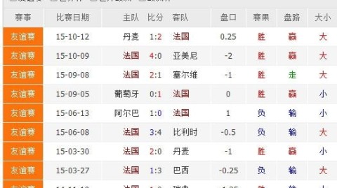 德国VS意大利！首回合领先的德国主场能否终结悬念？——欧国联14决赛次回合前瞻