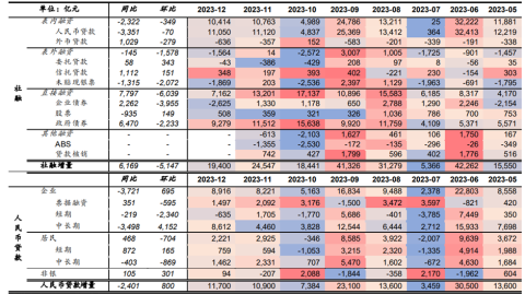 巴林VS泰国！西亚防反迎战东南亚快打旋风，世预赛关键卡位战谁能突围？