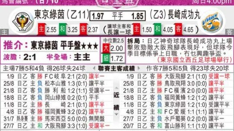 东京与长崎足球比分预测：东区劲旅主场守位，还是西区客场虫逆袭破局？