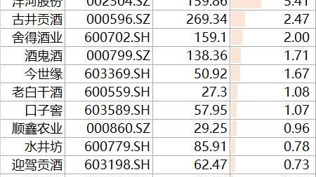 贵州VS华夏！空中对决+历史恩怨，谁能抢占先机？——中超前瞻