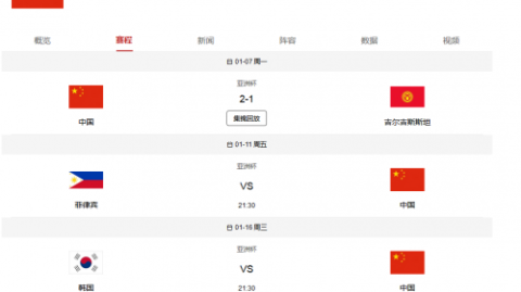 大连英博VS辽宁铁人！辽宁德比+四连胜挑战，谁能笑傲同省死磕？——中超第7轮前瞻