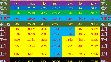 天津津门虎VS深圳新鹏城比分预测：3连败深渊中，深圳能否上演逆境重生？