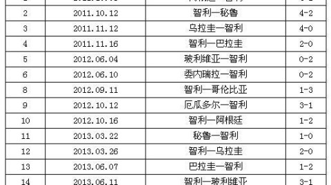 西班牙vs德国比分预测：王牌缺阵+战术革命，谁能笑傲欧国联巅峰对决？
