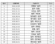 西班牙vs德国比分预测：王牌缺阵+战术革命，谁能笑傲欧国联巅峰对决？